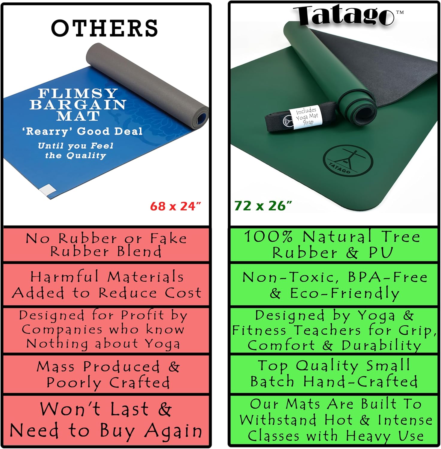 โยคะร้อน, พิลาทิส, การยืดกล้าม - Pilates Yoga Class บทวิจารณ์และราคา